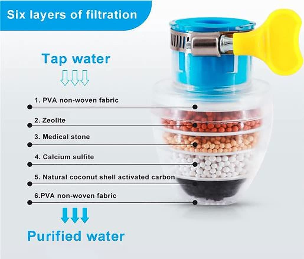 Carbon Water Filter Faucet