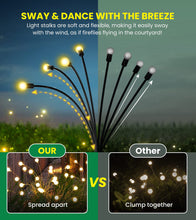 Load image into Gallery viewer, Solar Firefly Sparkle Garden Lights
